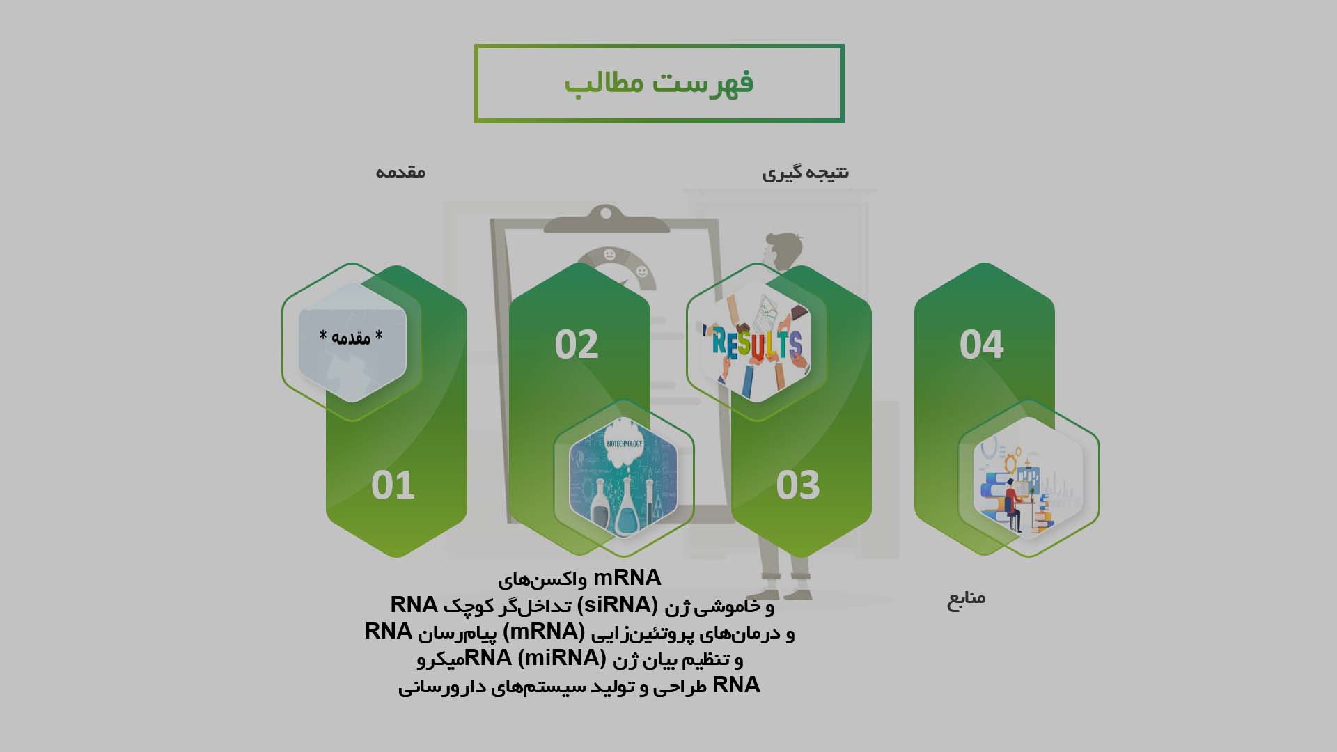 پاورپوینت نقش بیوتکنولوژی در تولید داروهای مبتنی بر RNA